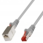 Preview: 1,5 m Cat6 LAN/Patch-Verlängerungs-Kabel; S/FTP PIMF; doppelt geschirmt