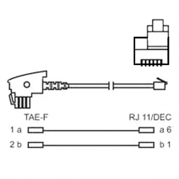 15 m NTBA-Splitter Kabel, TAE F auf RJ11 DEC Stecker, versetzte Nase, DSL, IP