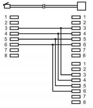 3 m ISDN Verteiler / Splitter-Kabel 2-fach; RJ45; 8P4C; Modularverlängerung