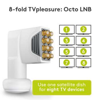 Goobay Octo, Switch LNB 0,1dB, 8 Teilnehmer, mit LTE Filter, LMB, Kopf, Auge
