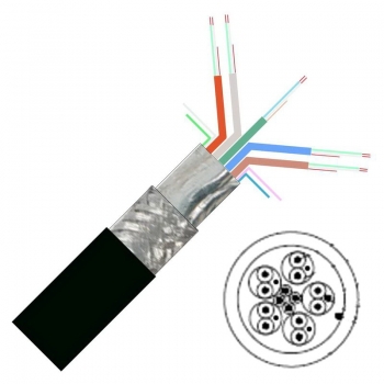 30 m HDMI Verlege-Kabel mit Ethernet, Meterware zur Selbstmontage; AWG 26 [€1,73/m]