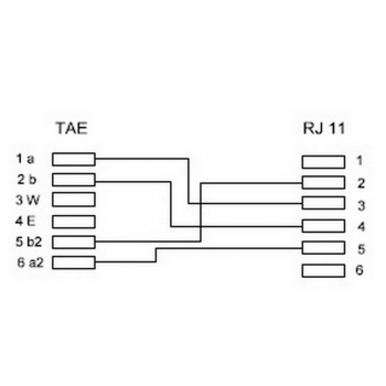 Telefon TAE Modular Adapter: TAE-N Stecker auf RJ11 / RJ14 Buchse (6P4C)