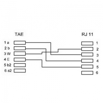 Telefon TAE Modular Adapter: TAE-F Stecker auf RJ11 / RJ14 Buchse (6P4C)