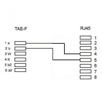 3 m DSL Router Kabel, TAE F SteckerRJ45 Stecker, RJ45 mit Pin 4,5