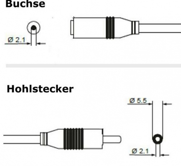 5,0 m DC Netzteil - Verlängerungskabel; 5,5 x 2,1 mm; Hohlstecker auf Buchse