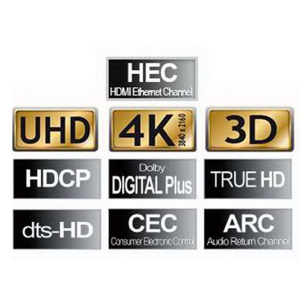 1 m HDMI 2.0 Kabel, High Speed mit Ethernet, 4K Ultra HD, 3D, HDR, ARC