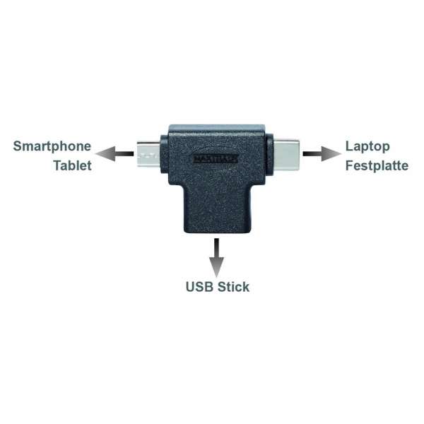 USB Kombi OTG Adapter USB-A Buchse auf USB Micro-B Stecker und USB-C Stecker