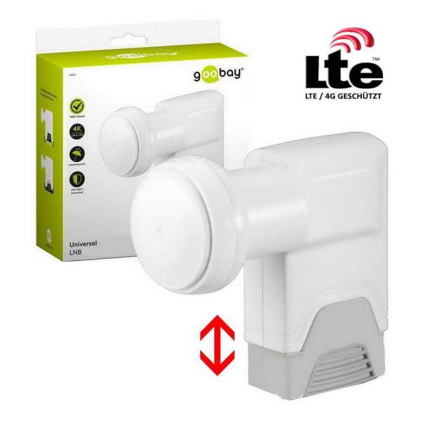 Für Technisat Spiegel : LNB Adapter + Goobay Quattro LNB 0,1 dB; HDTV, 4K, 3D