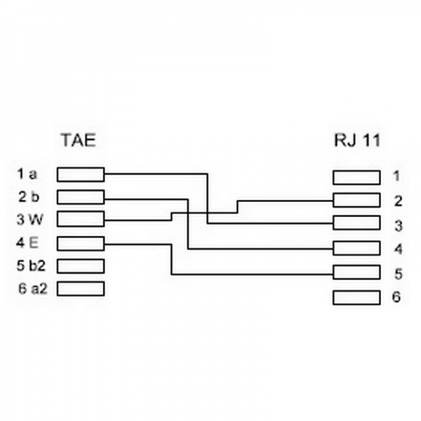Telefon TAE Modular Adapter: TAE-F Stecker auf RJ11 / RJ14 Buchse (6P4C)